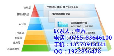 互聯(lián)網(wǎng)營(yíng)銷(xiāo)的未來(lái) 認(rèn)證商家與高效管理之道