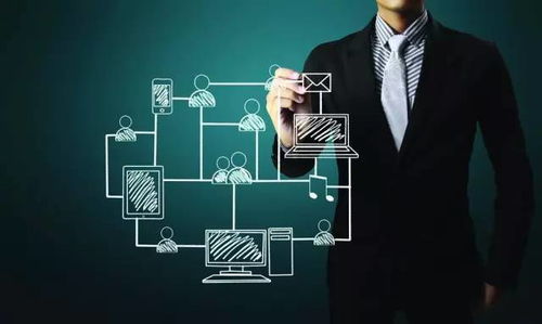 互聯(lián)網(wǎng)營(yíng)銷(xiāo)的核心驅(qū)動(dòng)力 裂變營(yíng)銷(xiāo)與銷(xiāo)售變革